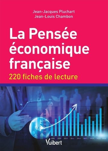 La pensée économique française. 220 fiches de lecture