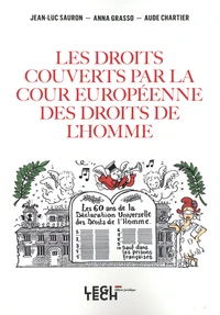 Les droits couverts par la Cour Européenne des Droits de l'Homme