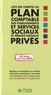 Jean-Marc Le Roux - Liste des comptes du plan comptable des établissements et services sociaux et médico-sociaux privés.