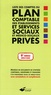 Jean-Marc Le Roux - Liste des comptes du Plan comptable des établissements et services sociaux et médico-sociaux privés.