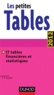Jean-Pascal Gayant - Les petites tables - 17 tables financières et statistiques.