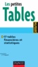 Jean-Pascal Gayant - Les petites tables - 17 tables financières et statistiques.