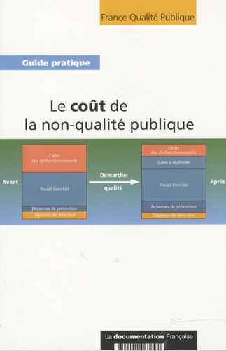 Jean-René Brunetière - Le coût de la non-qualité publique.