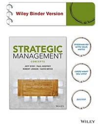 Strategic Management Concepts