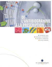 De l'antibiogramme à la prescription