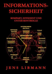 INFORMATIONSSICHERHEIT kompakt, effizient und unter Kontrolle