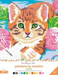 Peinture au numéro chats
