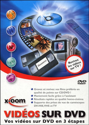  Anonyme - Vidéos sur DVD - DVD Vidéo.