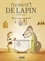 Le sauté de lapin