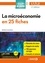 La microéconomie en 25 fiches 2e édition