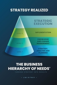  Jim Gitney - Strategy Realized - The Business Hierarchy of Needs®.