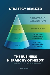 Strategy Realized - The Business Hierarchy of Needs®
