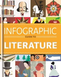 Infographic Guide to Literature