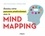 Boostez votre parcours professionnel avec le Mind Mapping