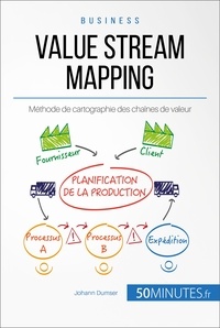 Johann Dumser - Le Value Stream Mapping, outil roi du Lean - Cartographier la chaîne de production de valeur.