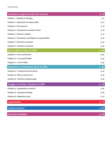 Anglais - LLCR Anglais Terminale  Edition 2021