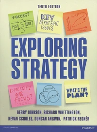 Exploring Strategy