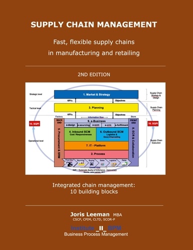 Supply Chain Management. Fast, flexible Supply Chain in Manufacturing and Retailing -2nd edition-
