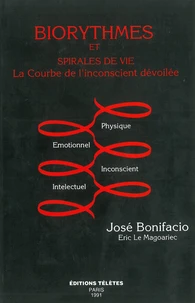 Biorythmes et spirale de vie