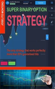 Super Binary Options Strategy