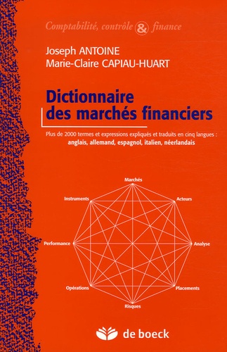 Joseph Antoine et Marie-Claire Capiau-Huart - Dictionnaire des marchés financiers.