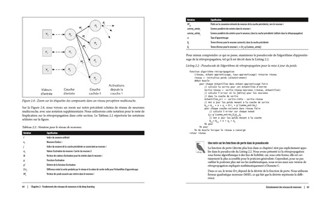 Deep learning en action. La référence du praticien