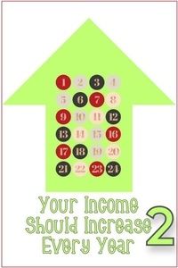 Forum de téléchargement de livres électroniques Your Income Should Increase Every Year 2  - Financial Freedom, #151 (French Edition) 9798215399057