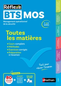 Management opérationnel de la sécurité BTS