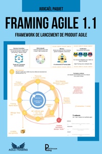 Judicaël Paquet - Framing Agile 1.1 - Framework de lancement de produit agile.