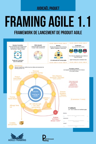 Judicaël Paquet - Framing Agile 1.1 - Framework de lancement de produit agile.