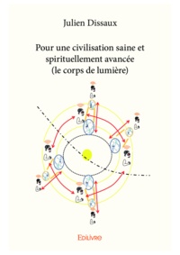 Julien Dissaux - Pour une civilisation saine et spirituellement avancée (le corps de lumière).