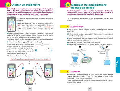 Physique-Chimie spécialité Tle générale. Sujets & corrigés  Edition 2024