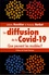 La diffusion de la Covid-19. Que peuvent les modèles ?