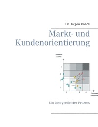 Jürgen Kaack - Markt- und Kundenorientierung - Ein übergreifender Prozess.