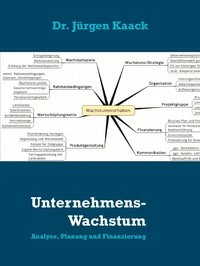 Unternehmens-Wachstum
