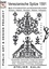 PADP-Script 009: Venezianische Spitze 1591 No.2. Stickmuster und Designvorlagen Sticken, Häkeln, Stricken, Weben, Klöppeln
