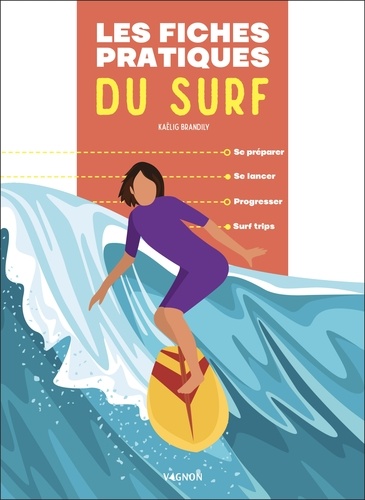 Les fiches pratiques du surf. Se préparer, se lancer, progresser, surf trips