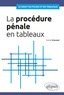 Kamel Aissaoui - La procédure pénale en tableaux.