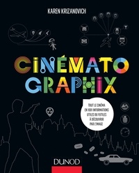 Karen Krizanovich - Cinématographix - Tout le cinéma en 1 001 informations utiles ou futiles à découvrir par l'image.