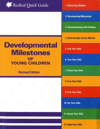 Karen Petty - Developmental Milestones of Young Children.