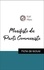 Analyse de l'œuvre : Manifeste du Parti Communiste (résumé et fiche de lecture plébiscités par les enseignants sur fichedelecture.fr)
