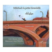 Milichack la petite hirondelle