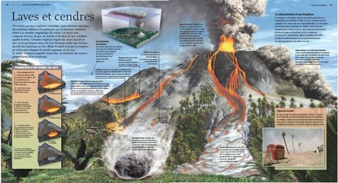 Volcans & séismes