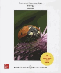 Biology