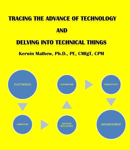  Kerwin Mathew - Tracing The Advance Of Technology And Delving Into Technical Things.