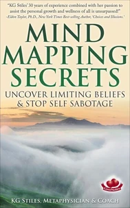 Mind Mapping Secrets Uncover Limiting Beliefs &amp; Stop Self Sabotage