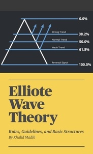  Khalid Madih - Elliote Wave Theory.