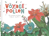 Le voyage du pollen