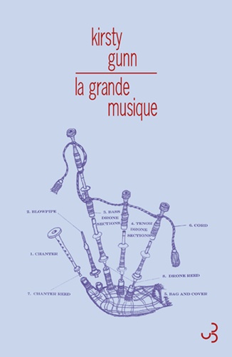 La grande musique. Papiers choisis