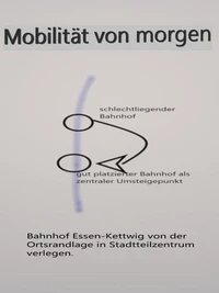 Bahnstationen in NRW morgen